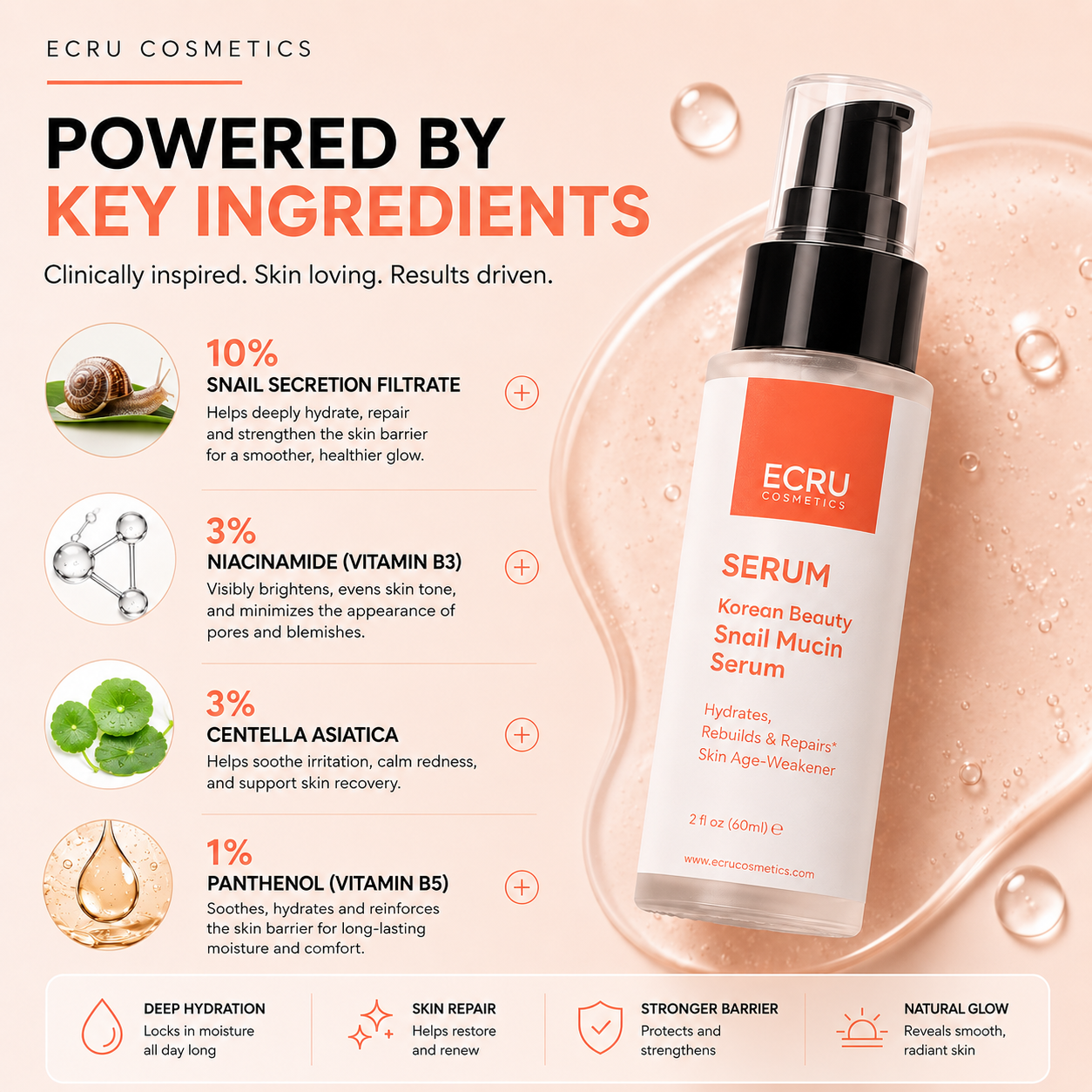 Snail Mucin Serum